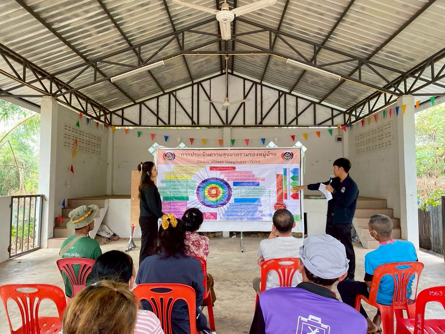 สพอ.ศรีวิไล :  ดำเนินโครงการทบทวน กำหนดทิศทาง และปรับแผนการพัฒนาหมู่บ้าน ประจำปีงบประมาณ พ.ศ. 2569